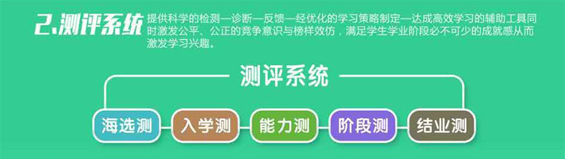 三台戴氏 趣学英语补习班正式开启 三台戴氏教育小学 初中 高中文化课补习班 培训学校